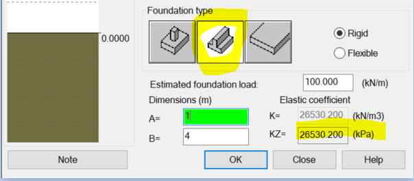 Por qué el coeficiente elástico del suelo tiene unidades diferentes ...