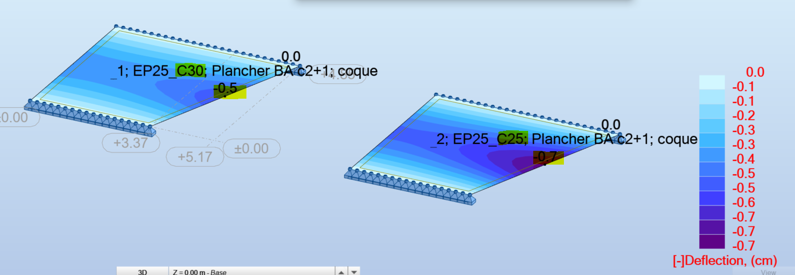 Important difference in deflection of concrete slabs calculated with ...