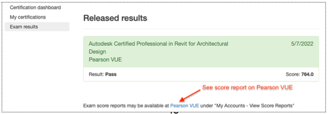 認定アカウント ダッシュボードにアクセスして使用する方法