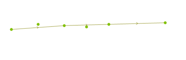 Snapping Lateral Nodes in InfoWorks ICM