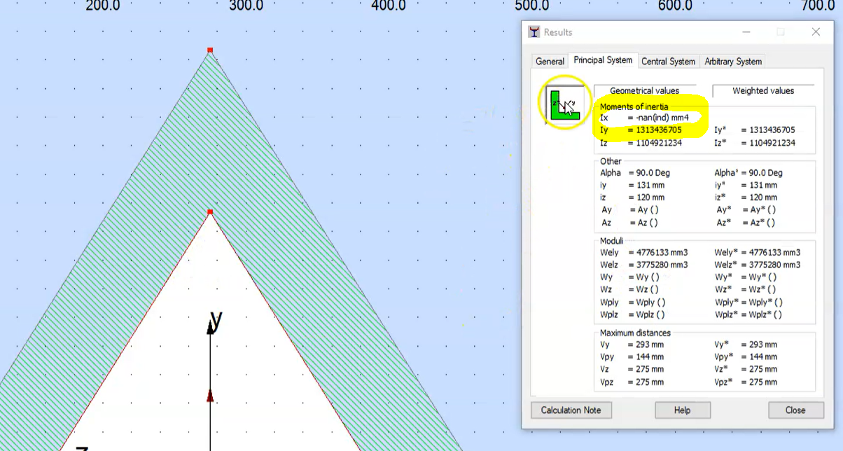 Robot Structural Analysis의 Section Definition 모듈에 있는 단면에 대해 잘못된 비틀림 강성이 계산됨