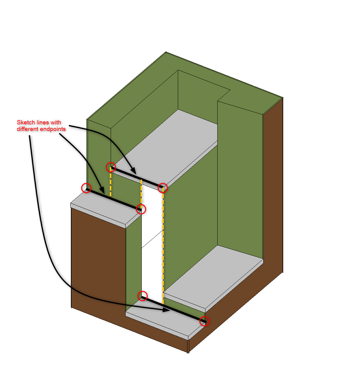 La surface topographique verticale n'est pas créée entre deux terre