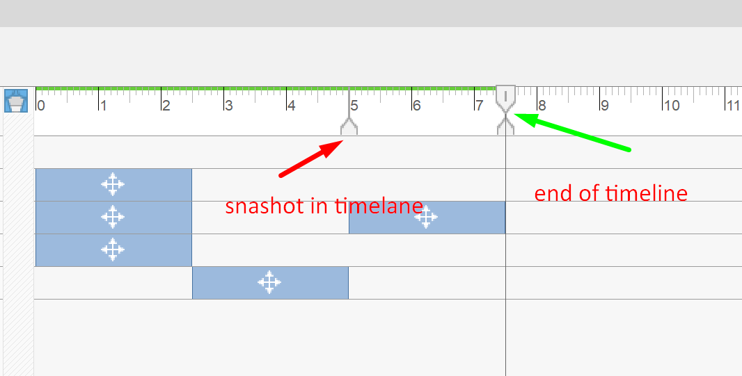 After editing snapshot the IPN Presentation not updating in the camera