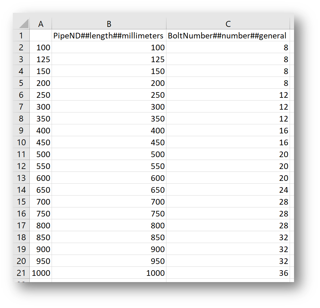 is-it-possible-to-link-a-numerical-parameter-to-a-lookup-table-in-revit