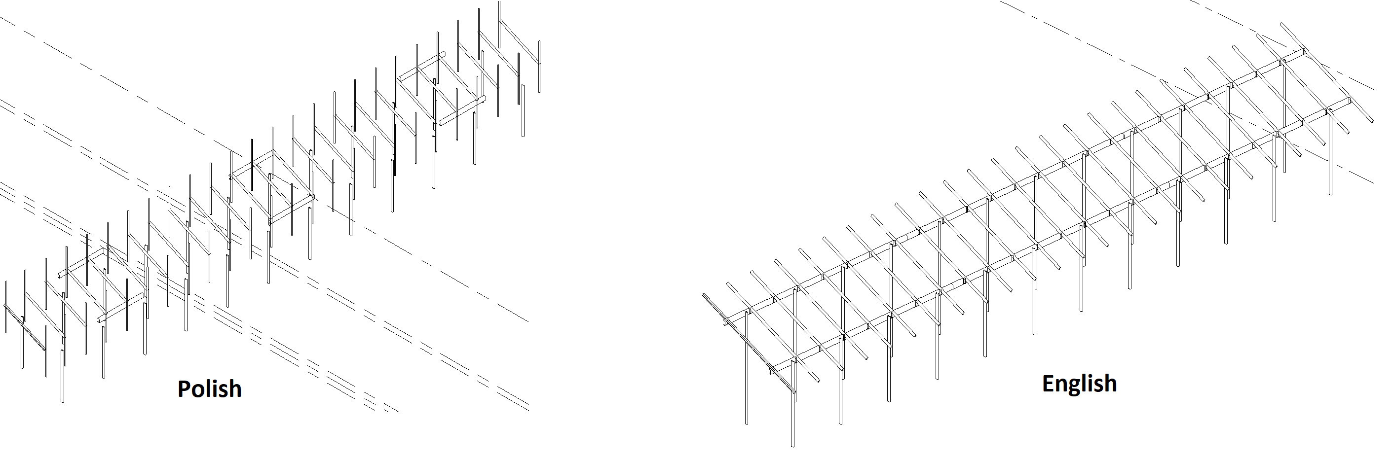 Kantträger werden beim Importieren in eine aus Advance Steel