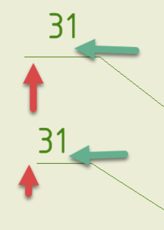 How to make Style of Leader text be the same look as Balloon text in ...