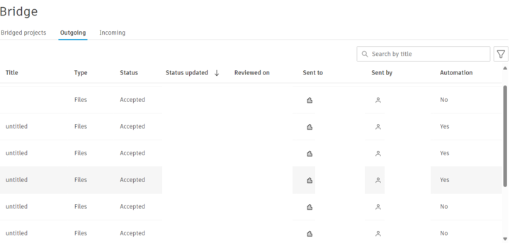 Unable to delete the items in outgoing/incoming section of Bridge in ...