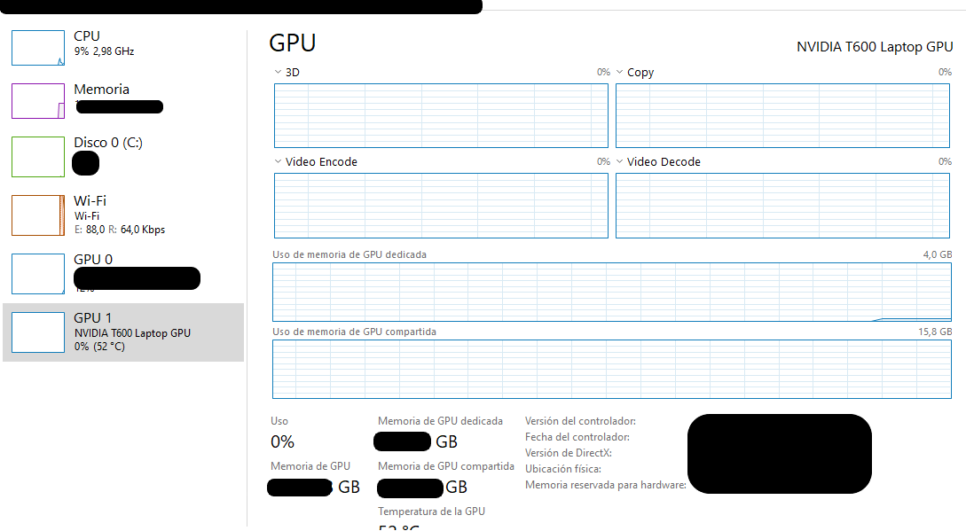 Inventor 未将计算机 GPU 用于任何用途。