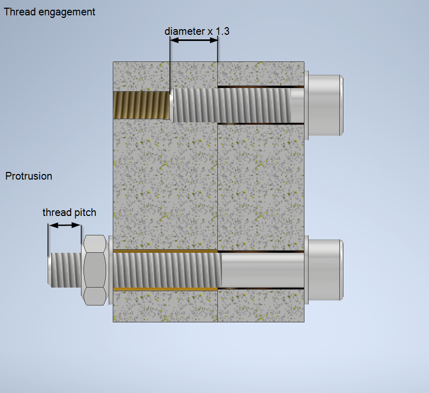 Minimum thread engagement and protrusion size in Inventor Bolted 