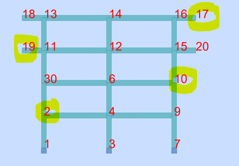 How to identify direction in global model for concrete beam imported to ...