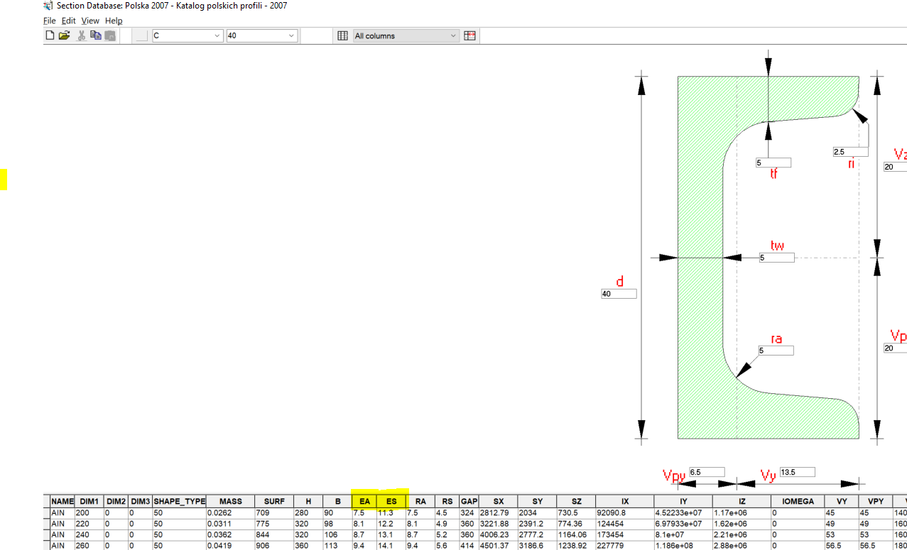 Robot Structural Analysis における EA および ES 断面パラメータの意味