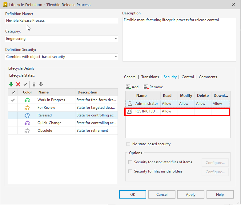 How To Grant Access