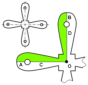 Option 1 for cyclic symmetry.