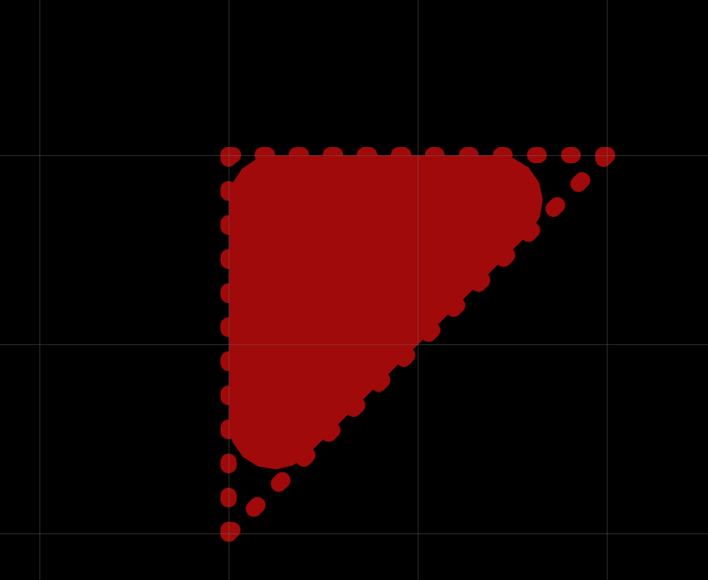 Polygon pour is not filling at the corners for the defined shape/area ...