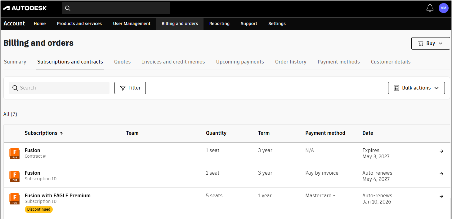 Subscription and contracts page showing Fusion with EAGLE Premium discontinued.