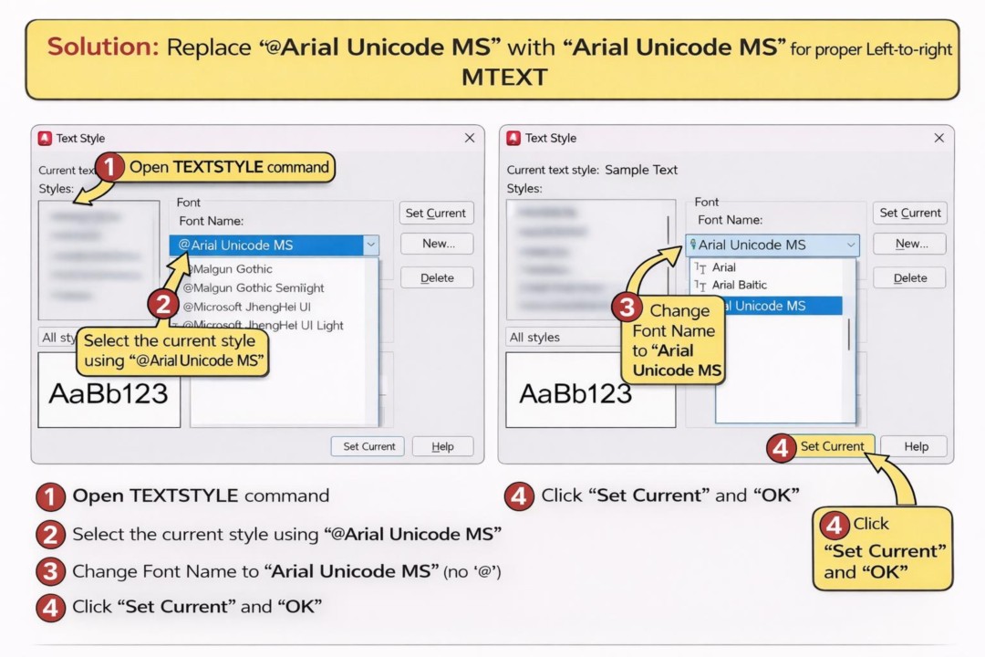 Editing text shows rotated in AutoCAD