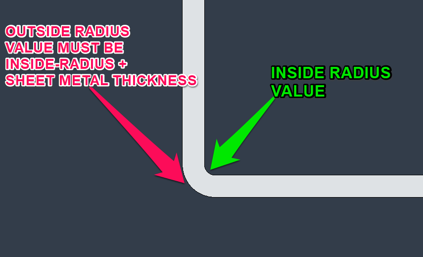 Unable to create a Flat Pattern of sheet metal part in Fusion