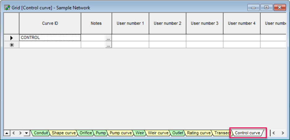 Where to find InfoSWMM control curves in ICM SWMM