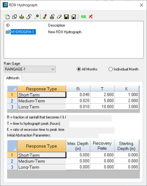 Where to find InfoSWMM RDII hydrographs in ICM SWMM