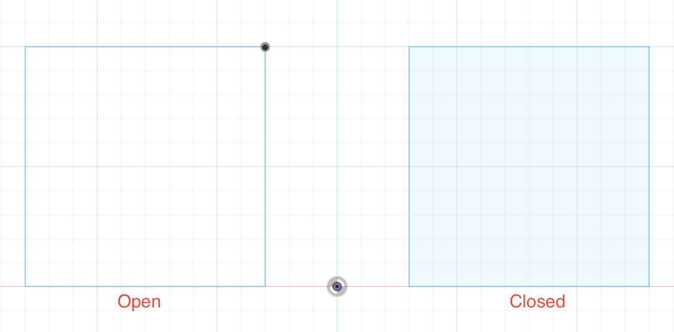 Closed vs Open Sketch in Fusion.
