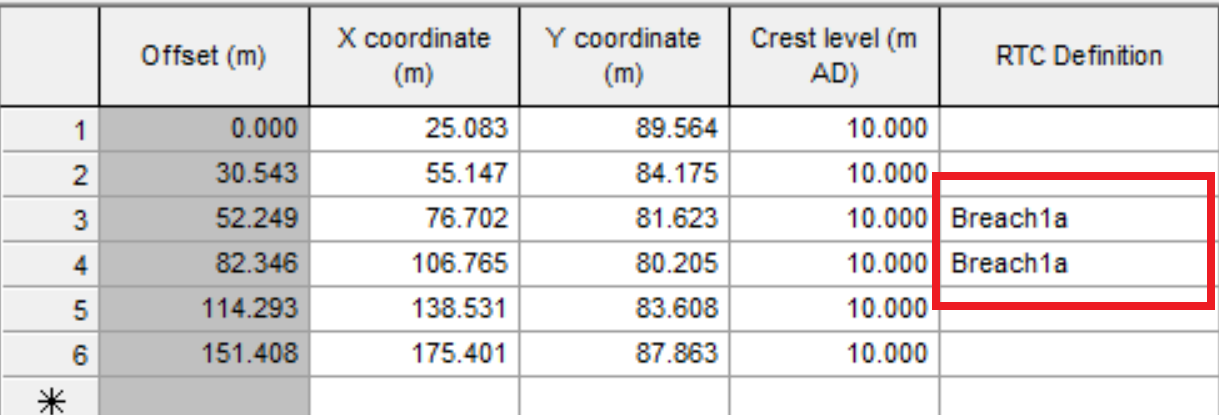 How to model a 2D dam breach in InfoWorks ICM