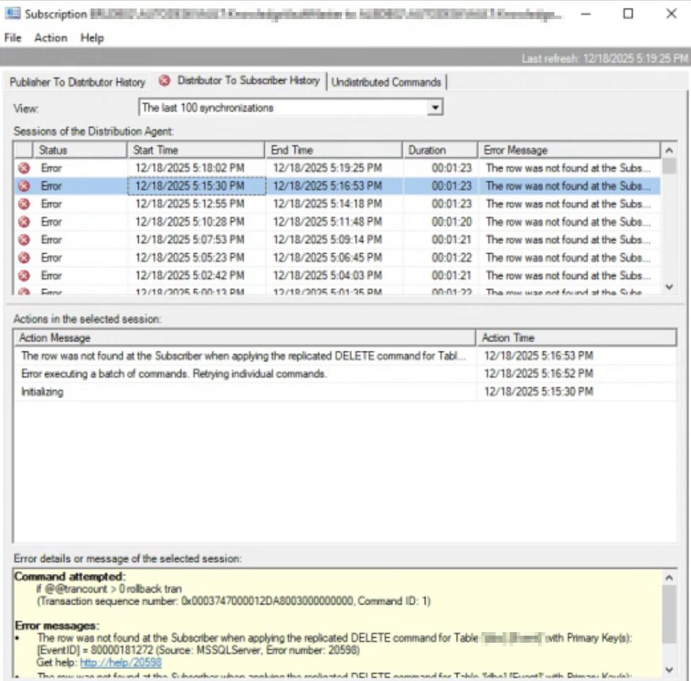 "The row was not found at the Subscriber when applying the replicated ...