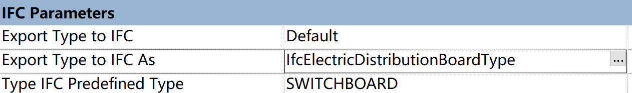 IfcDistributionBoardType 选项在 Revit 中的 IFC4X3 导出实体映射中不可用