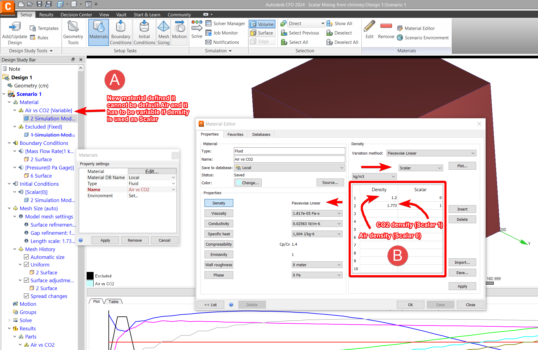 Autodesk CFD でスカラー シミュレーションが異常な結果になる