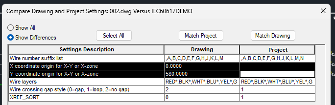 How to unify drawing and project settings for new drawings in AutoCAD ...