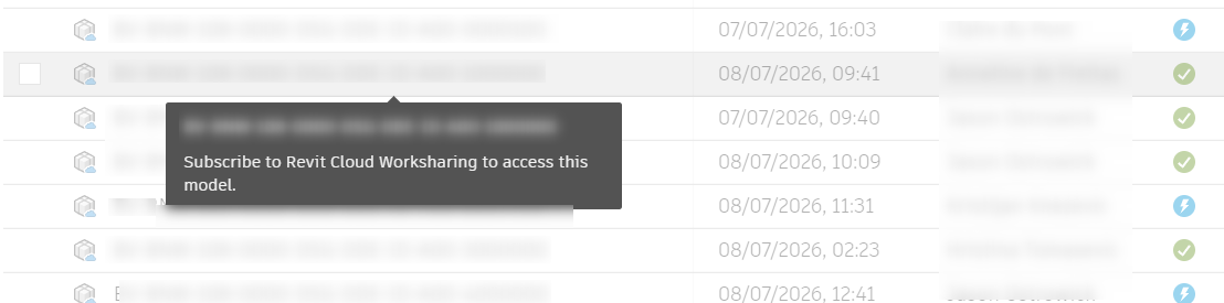 "Subscribe to Revit Cloud Worksharing to access this model" when ...