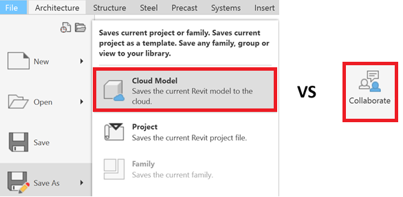 What is the difference between Revit Cloud Worksharing and Cloud Models ...