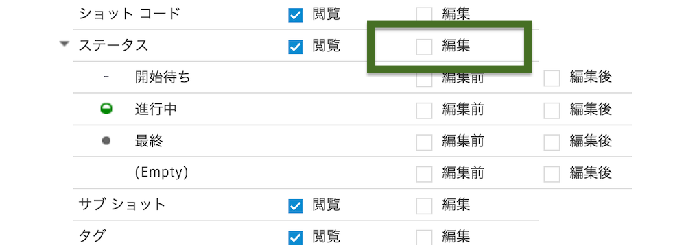 2月末出品終了予定プロロゴDIMENSION R2 143 asset tag有 Flow Production Trackingのユーザ権限設定で編集権限オン・オフ設定の