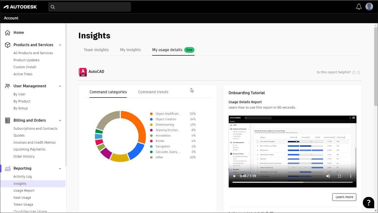 Autodesk Product Insights Справка | Вопросы и ответы. Какие аналитические  данные доступны для AutoCAD? | Autodesk