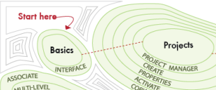 AutoCAD Electrical Hitchiker's Guide