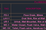Working With Schedules